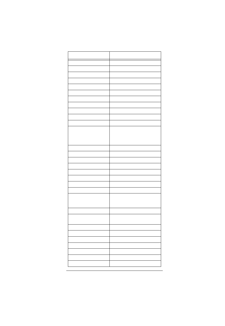 Emerson 5-In-One Learning Light-Up Remote User Manual | Page 35 / 40