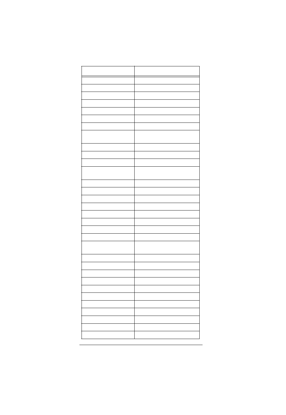 Emerson 5-In-One Learning Light-Up Remote User Manual | Page 36 / 40