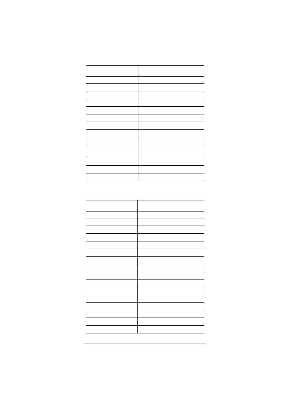 Dvd player codes | Emerson 5-In-One Learning Light-Up Remote User Manual | Page 37 / 40