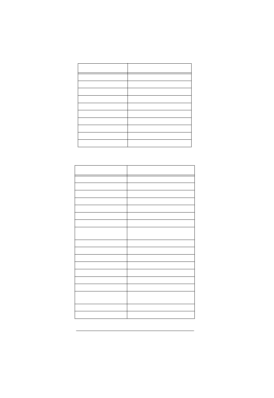 Tv-vcr combo codes | Emerson 5-In-One Learning Light-Up Remote User Manual | Page 38 / 40