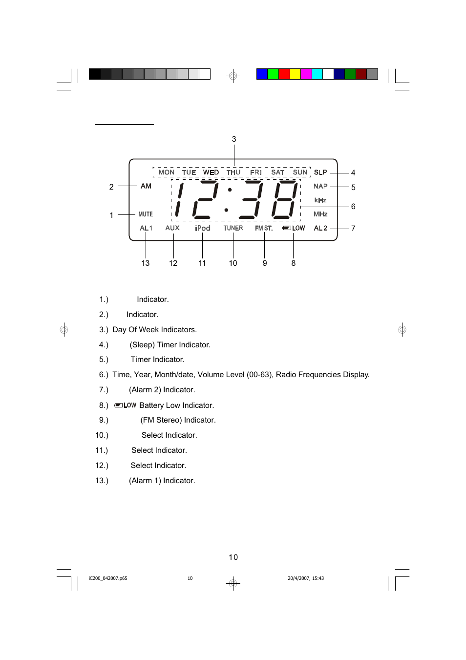 Led display | Emerson iC200 User Manual | Page 11 / 48