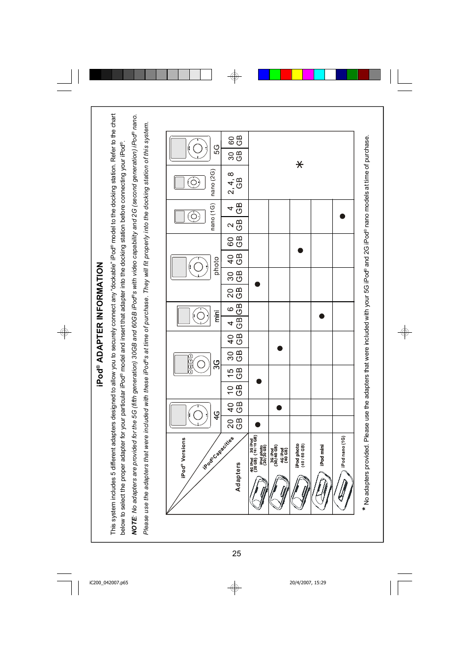 Ip od | Emerson iC200 User Manual | Page 26 / 48