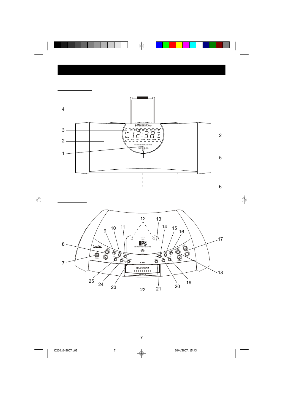 Front panel top panel | Emerson iC200 User Manual | Page 8 / 48