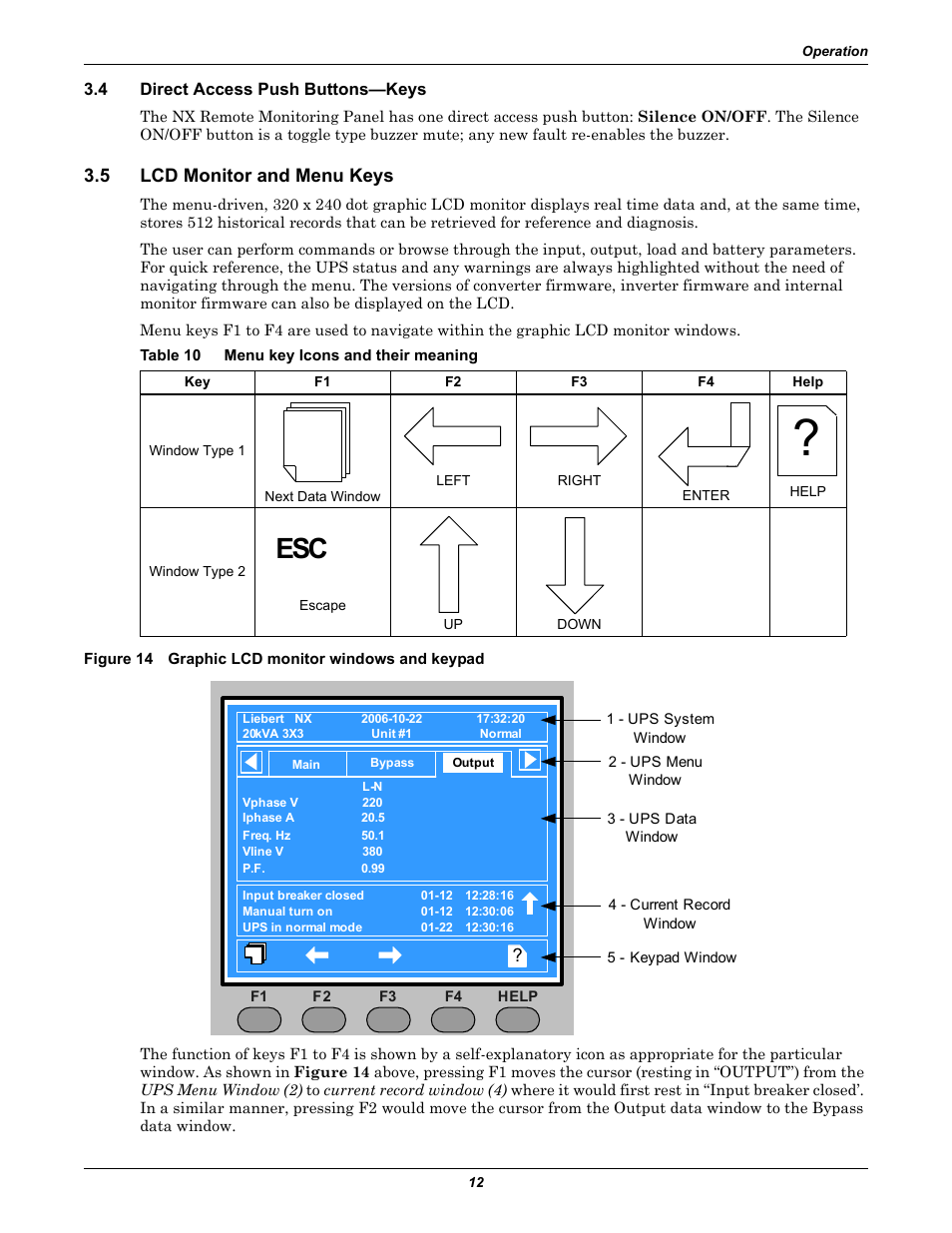 4 direct access push buttons—keys, 5 lcd monitor and menu keys, Table 10 menu key icons and their meaning | Figure 14 graphic lcd monitor windows and keypad, Direct access push buttons—keys, Lcd monitor and menu keys, Table 10, Menu key icons and their meaning | Emerson Liebert Remote Monitoring Panel User Manual | Page 16 / 28