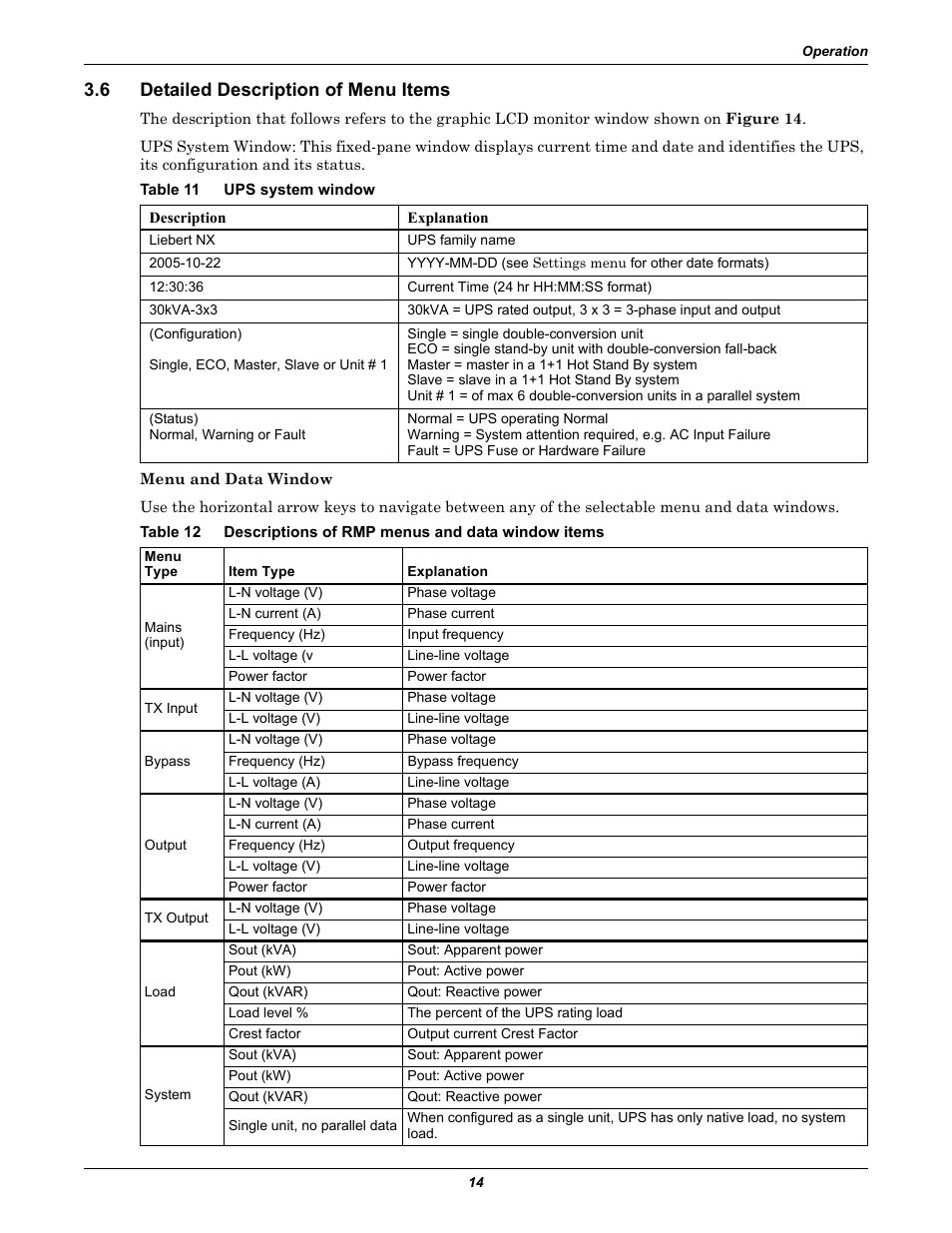 6 detailed description of menu items, Table 11 ups system window, Detailed description of menu items | Table 11, Ups system window, Table 12, Descriptions of rmp menus and data window items | Emerson Liebert Remote Monitoring Panel User Manual | Page 18 / 28