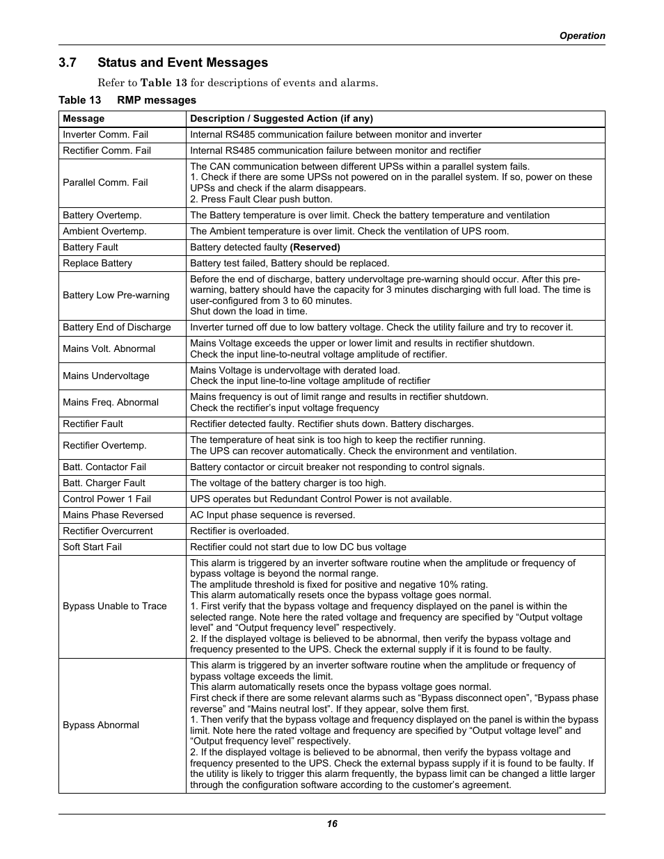 7 status and event messages, Table 13 rmp messages, Status and event messages | Table 13, Rmp messages | Emerson Liebert Remote Monitoring Panel User Manual | Page 20 / 28