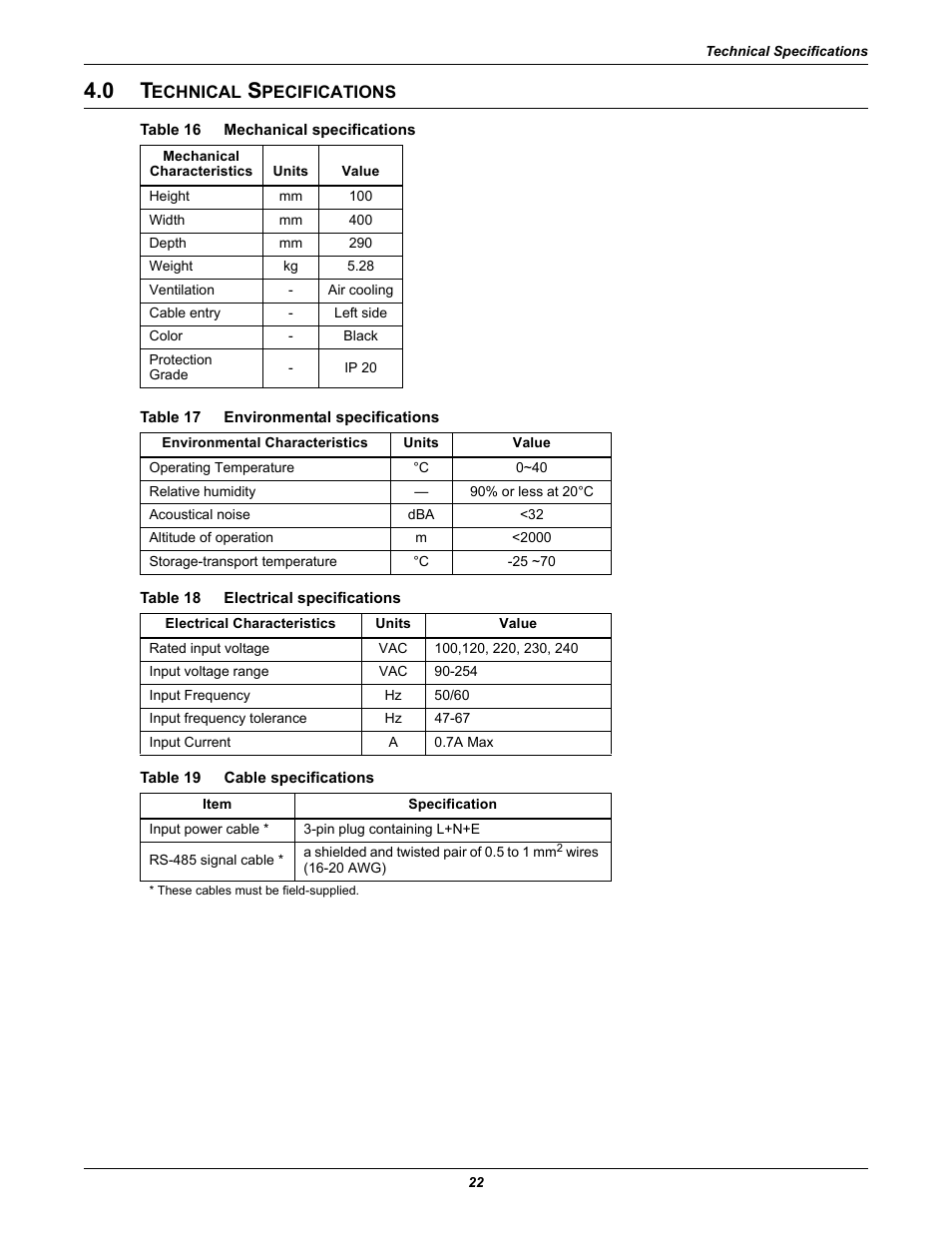 0 technical specifications, Table 16 mechanical specifications, Table 17 environmental specifications | Table 18 electrical specifications, Table 19 cable specifications, Echnical, Pecifications, Table 16, Mechanical specifications, Table 17 | Emerson Liebert Remote Monitoring Panel User Manual | Page 26 / 28