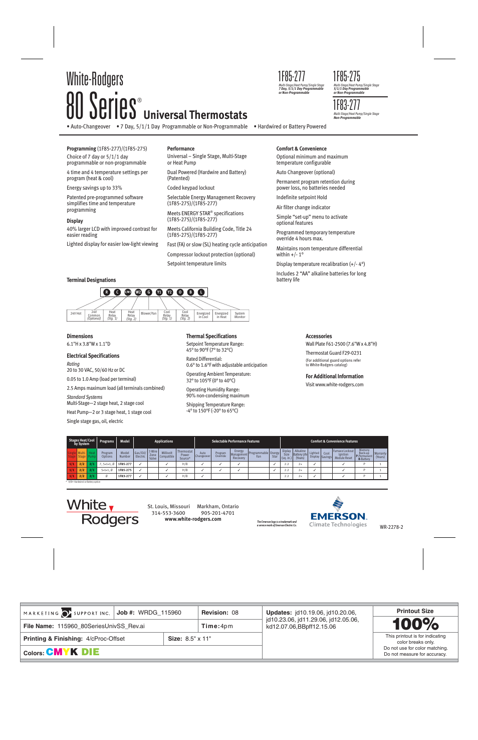 80 series, White-rodgers, Universal thermostats | Cm y k die | Emerson 80 Series User Manual | Page 2 / 2