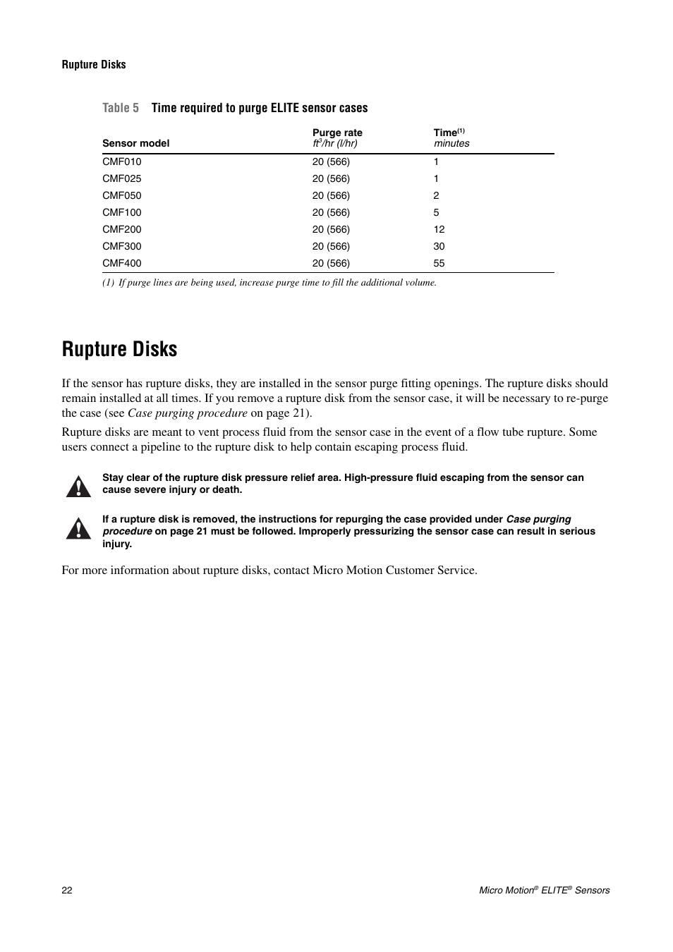 Rupture disks | Emerson CMF200A User Manual | Page 24 / 26