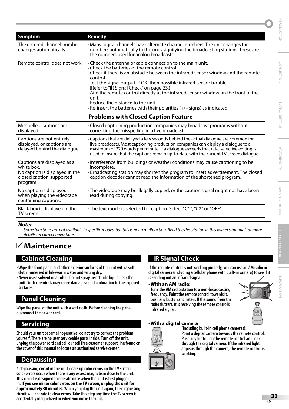 Maintenance 5, Cabinet cleaning, Panel cleaning | Servicing, Degaussing, Ir signal check | Emerson CR202EM8 User Manual | Page 23 / 52