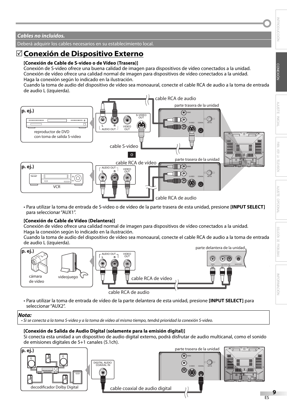 Conexión de dispositivo externo, Nota, Cables no incluidos | Solución de problemas información, P. ej.), Cable rca de audio, Cable coaxial de audio digital | Emerson CR202EM8 User Manual | Page 35 / 52