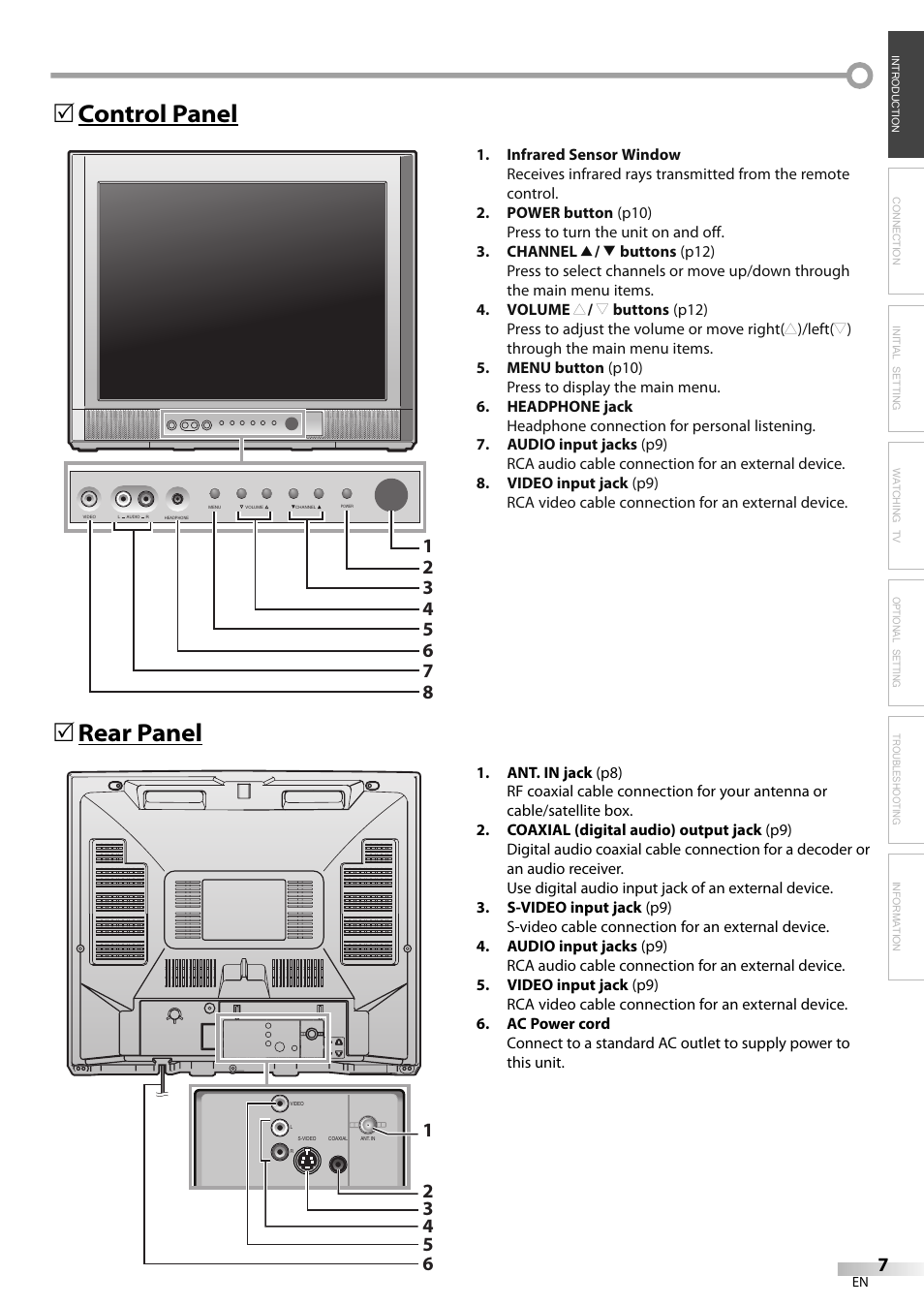 Control panel 5 rear panel 5 | Emerson CR202EM8 User Manual | Page 7 / 52