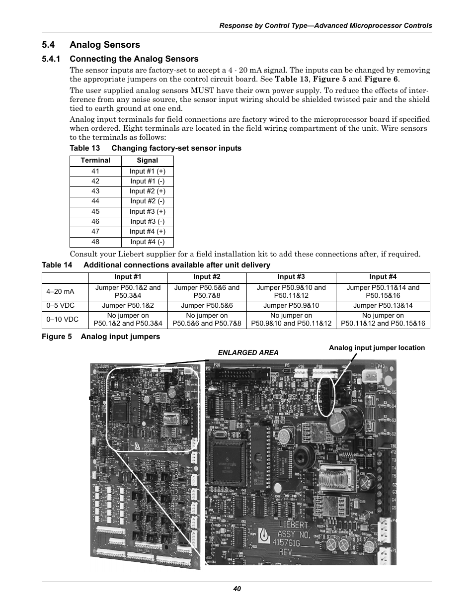 4 analog sensors, 1 connecting the analog sensors, Table 13 changing factory-set sensor inputs | Figure 5 analog input jumpers, Analog sensors, Connecting the analog sensors, Figure 5, Analog input jumpers, Table 13, Changing factory-set sensor inputs | Emerson Liebert Deluxe System/3 DH User Manual | Page 48 / 80