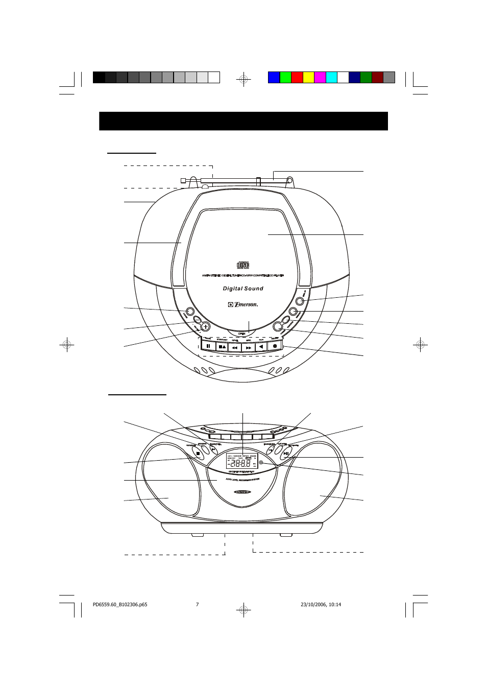 Location of controls and indicators, Top panel front panel | Emerson Radio PD6559 User Manual | Page 8 / 35
