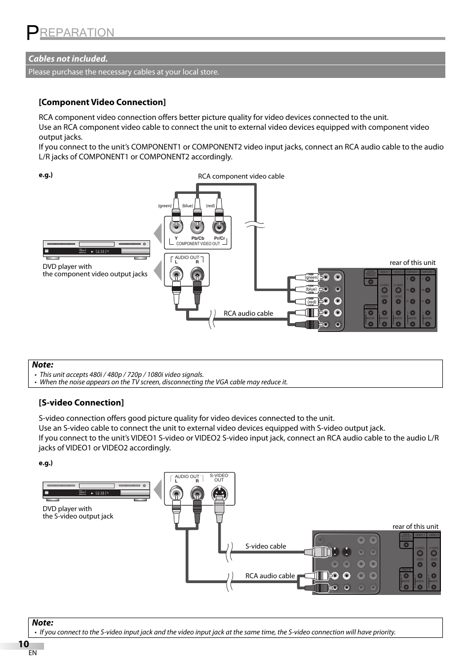 Reparation, Component video connection, S-video connection | Cables not included, E.g.) | Emerson LC320EM9 B User Manual | Page 10 / 72