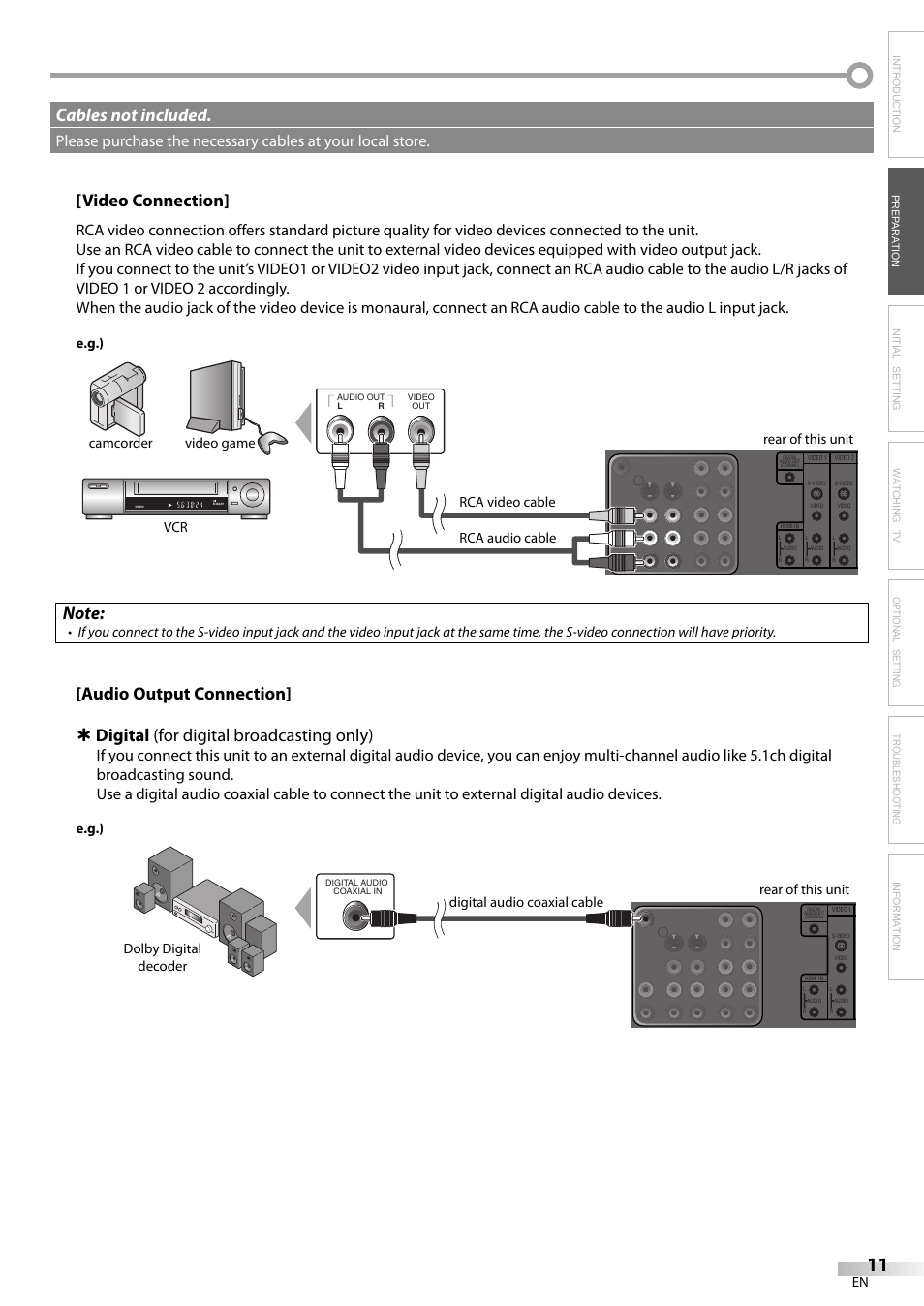 Video connection, Cables not included, E.g.) | Emerson LC320EM9 B User Manual | Page 11 / 72