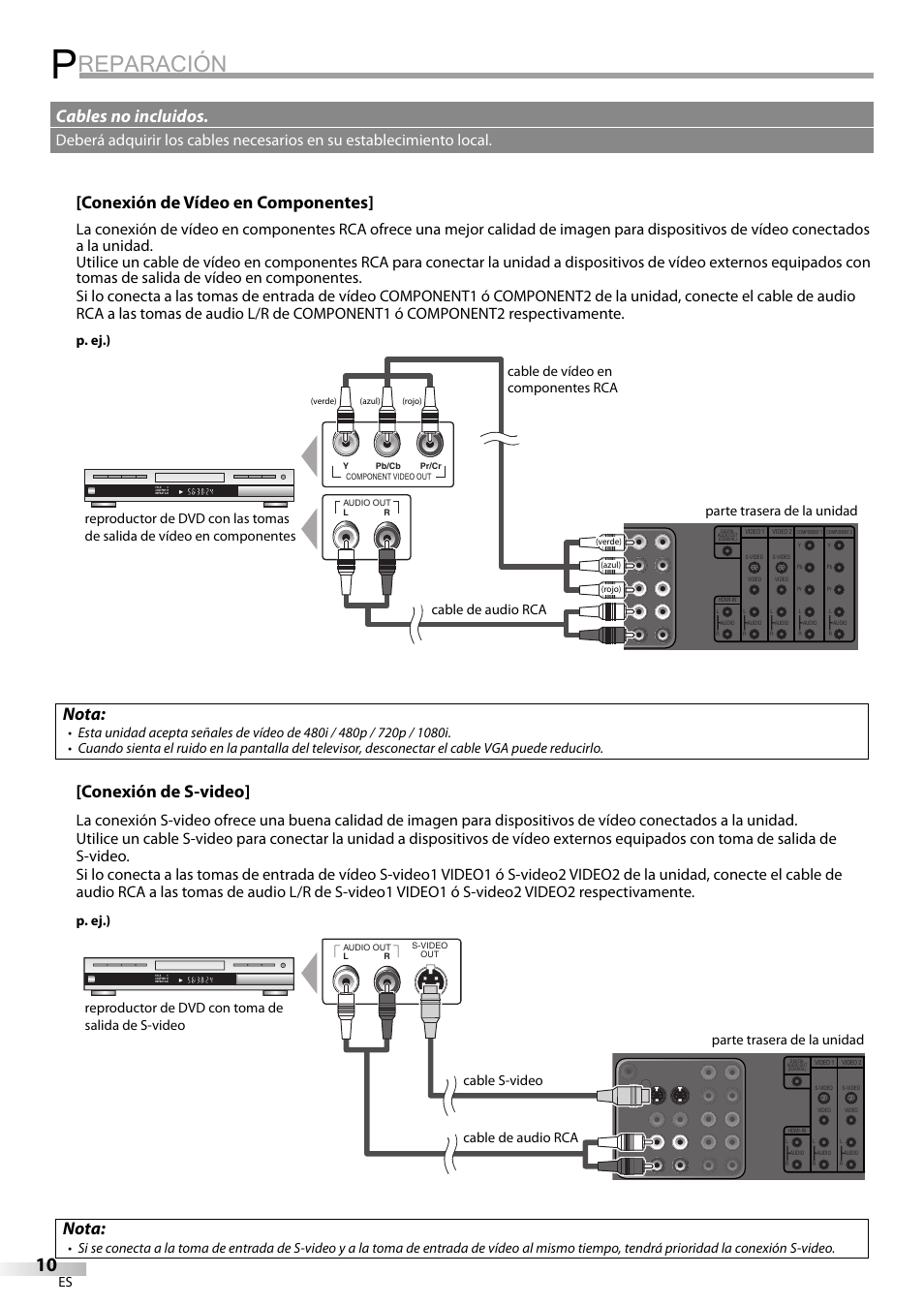 Reparación, Conexión de vídeo en componentes, Nota | Conexión de s-video, Cables no incluidos, P. ej.) | Emerson LC320EM9 B User Manual | Page 46 / 72