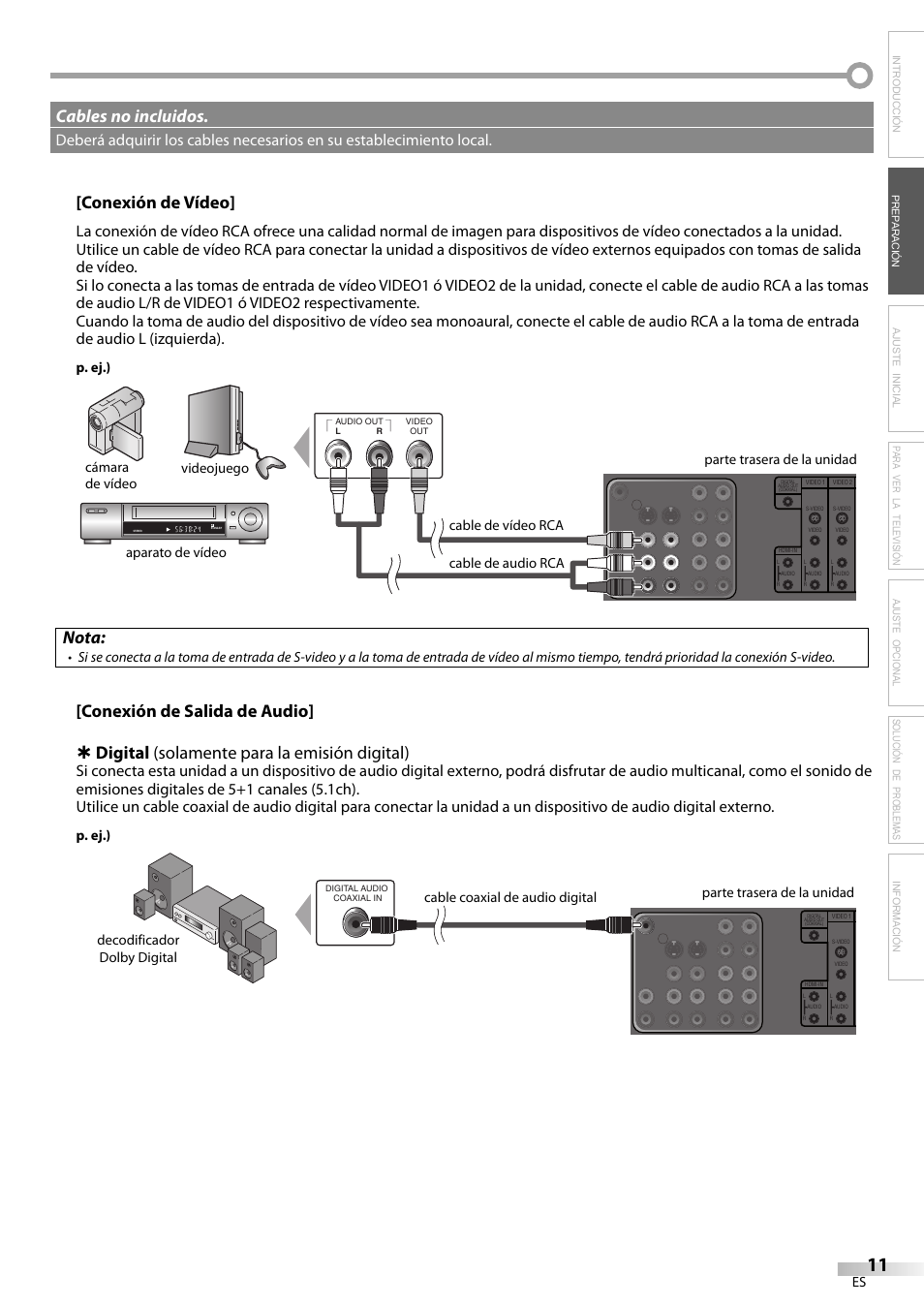 Conexión de vídeo, Nota, Cables no incluidos | P. ej.) | Emerson LC320EM9 B User Manual | Page 47 / 72