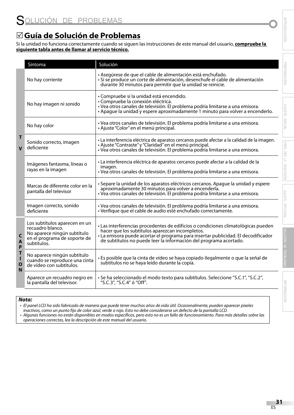 Olución de problemas, Guía de solución de problemas | Emerson LC320EM9 B User Manual | Page 67 / 72