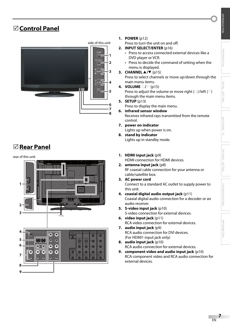 Control panel 5, Rear panel 5 | Emerson LC320EM9 B User Manual | Page 7 / 72