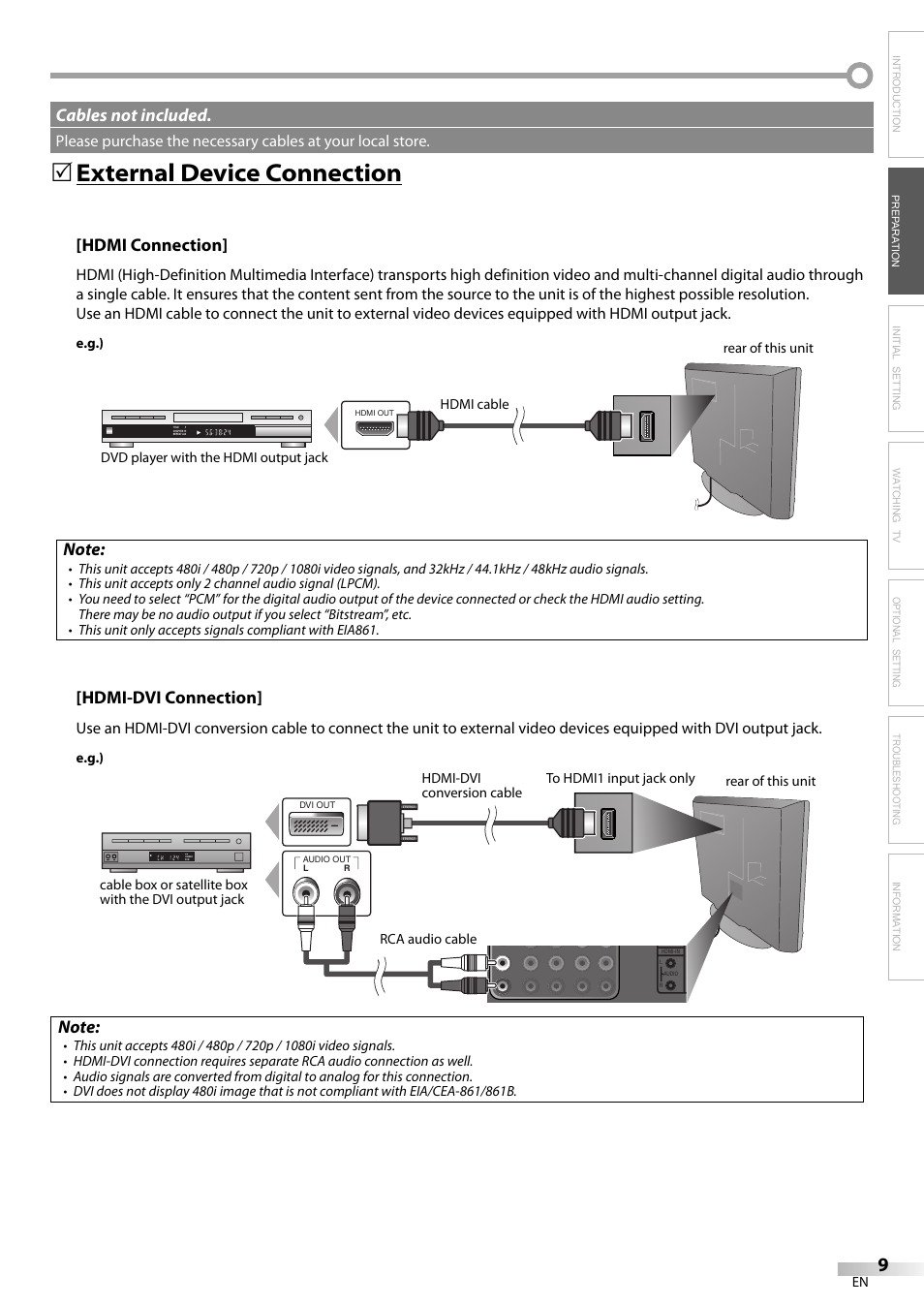 External device connection, Hdmi connection, Hdmi-dvi connection | Cables not included | Emerson LC320EM9 B User Manual | Page 9 / 72