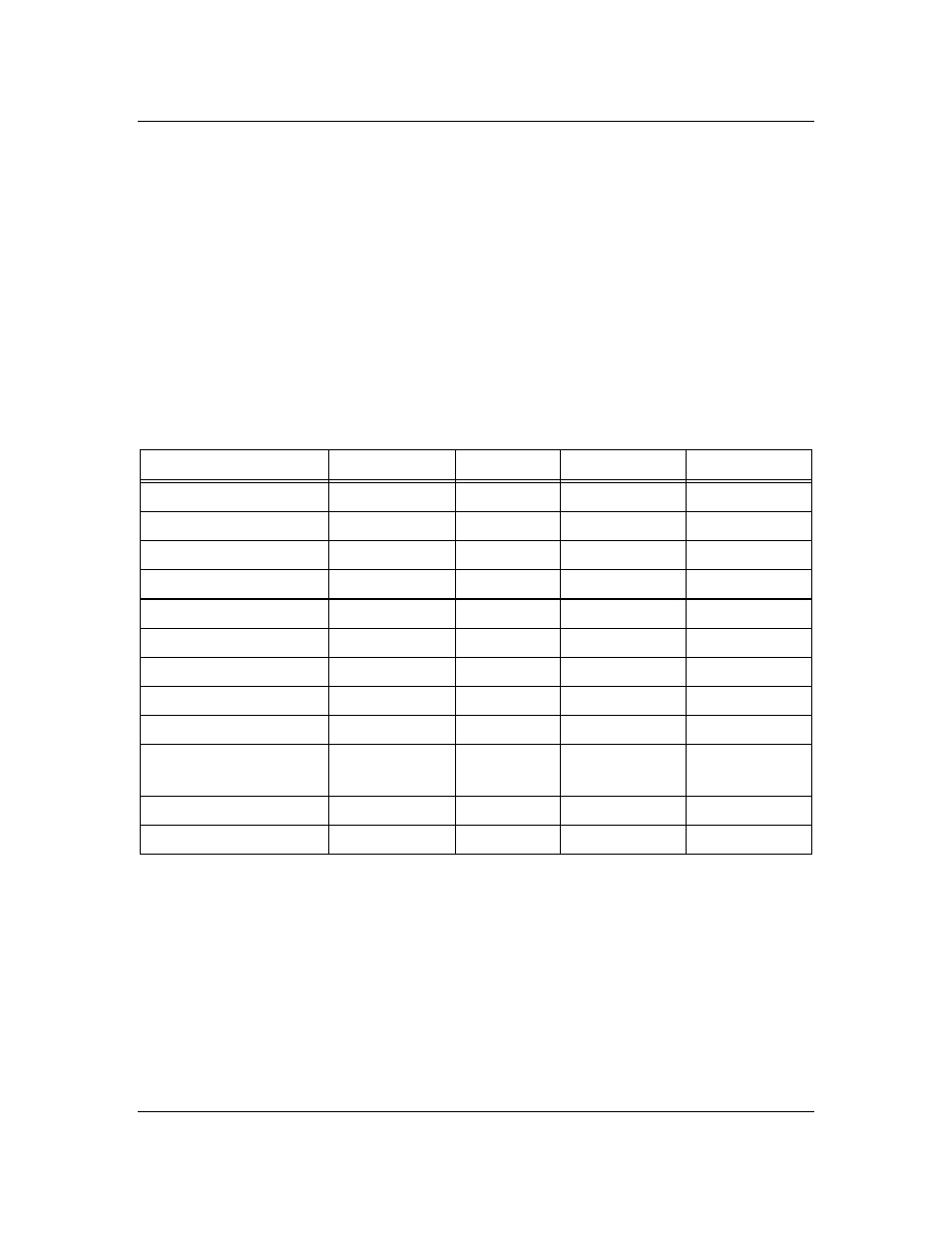 Emerson MPR15 Series User Manual | Page 32 / 120