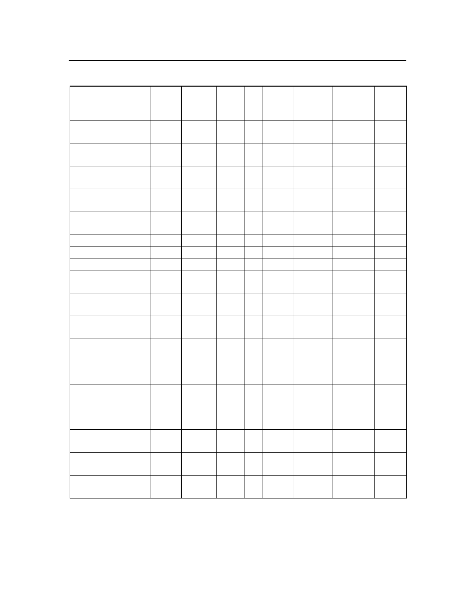 Emerson MPR15 Series User Manual | Page 33 / 120