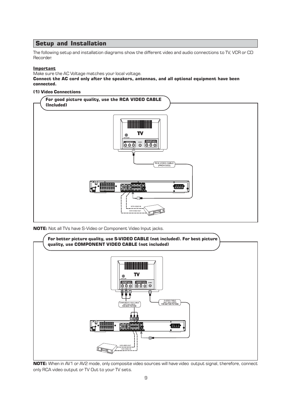 Setup and installation | Emerson Radio AV400 User Manual | Page 10 / 32