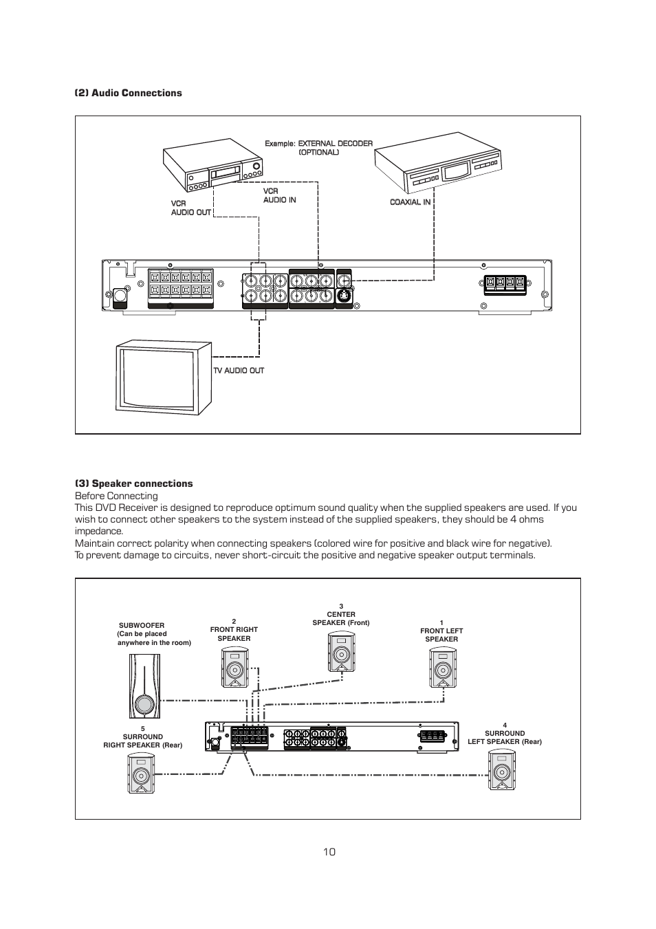 Emerson Radio AV400 User Manual | Page 11 / 32