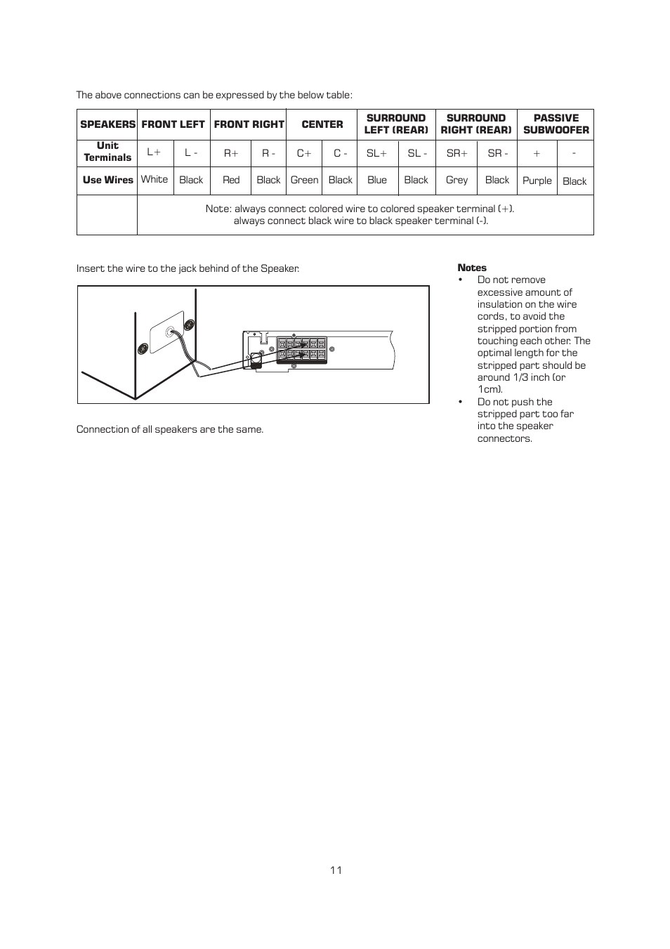 Emerson Radio AV400 User Manual | Page 12 / 32