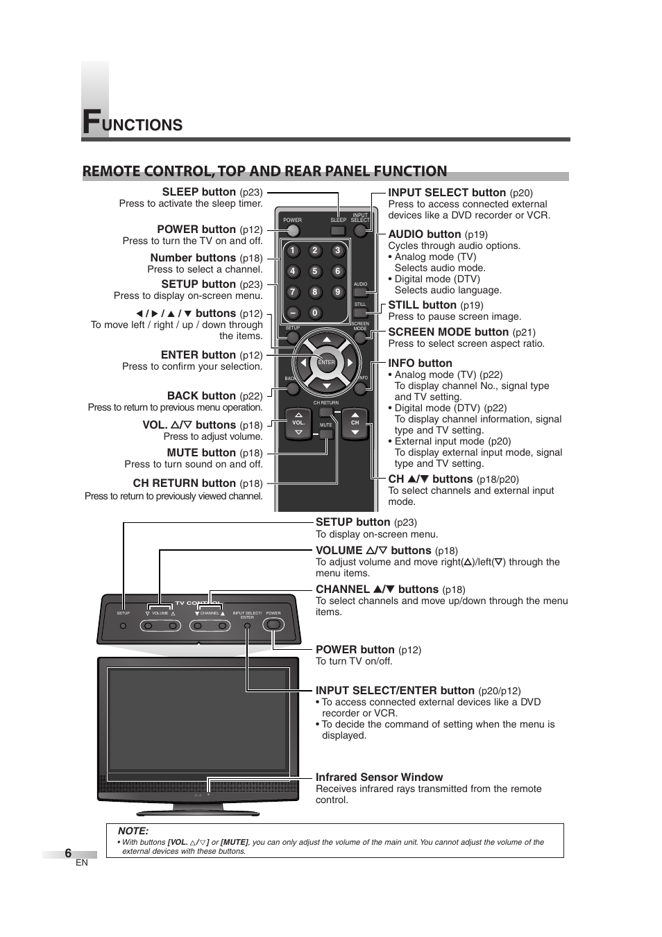 Emerson EWL3706 User Manual | Page 6 / 36