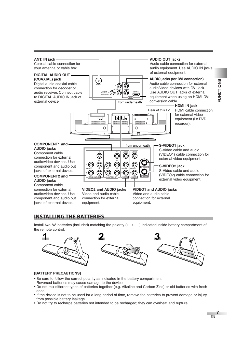 Installing the batteries, Functions | Emerson EWL3706 User Manual | Page 7 / 36