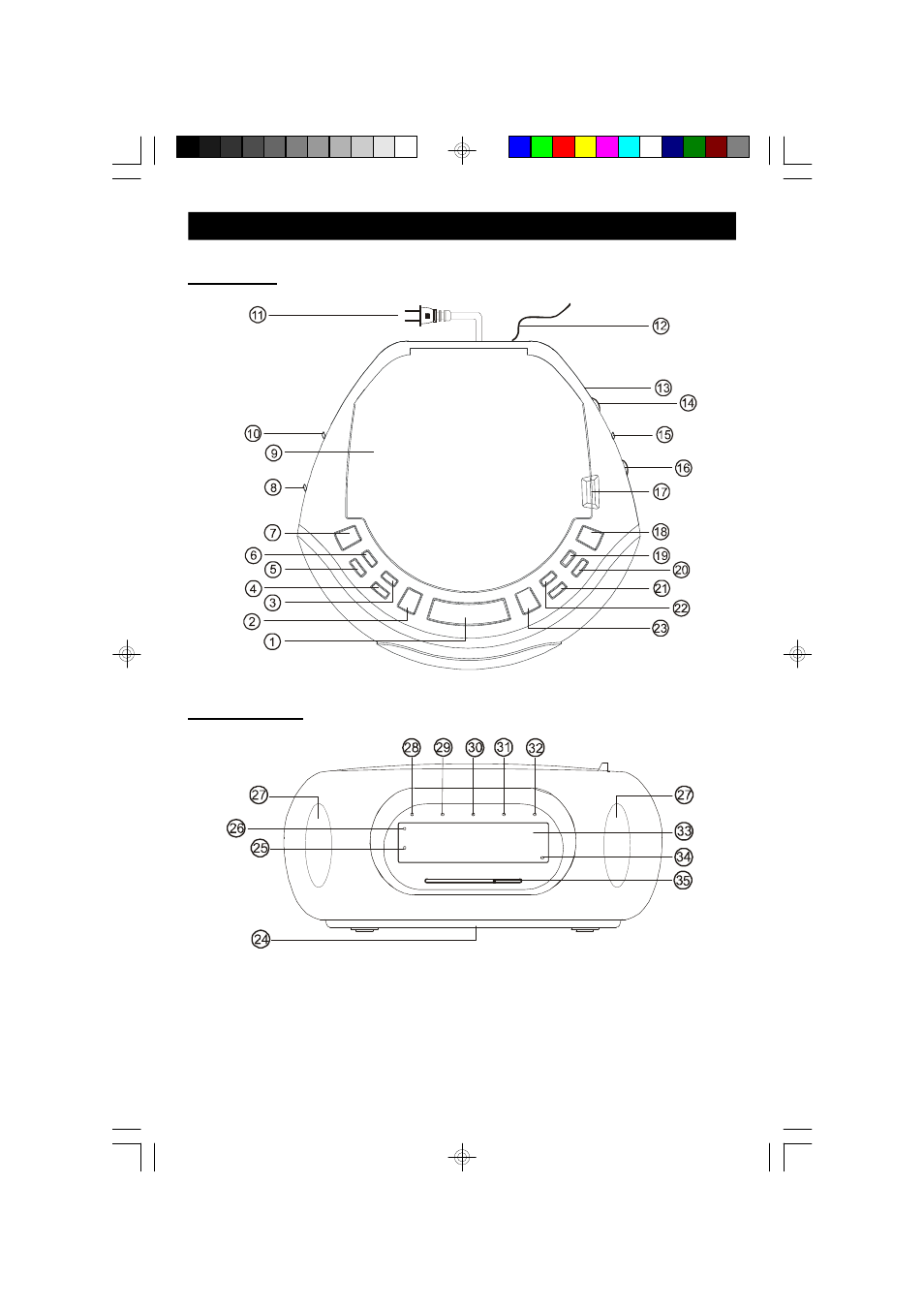 Location of controls and indicators | Emerson Radio CKD3810 User Manual | Page 7 / 24