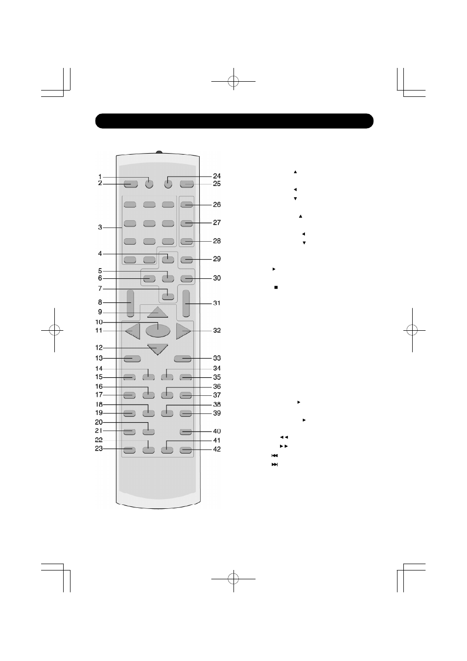 Remote control | Emerson Radio Dora the Explorer DTE351 User Manual | Page 12 / 42