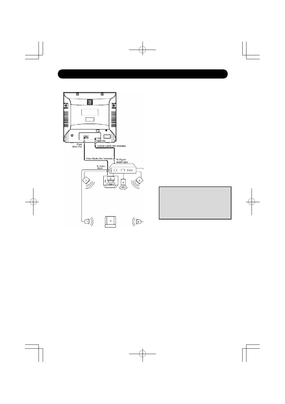 Connections (continued), Connecting the unit to a home theatre system | Emerson Radio Dora the Explorer DTE351 User Manual | Page 16 / 42