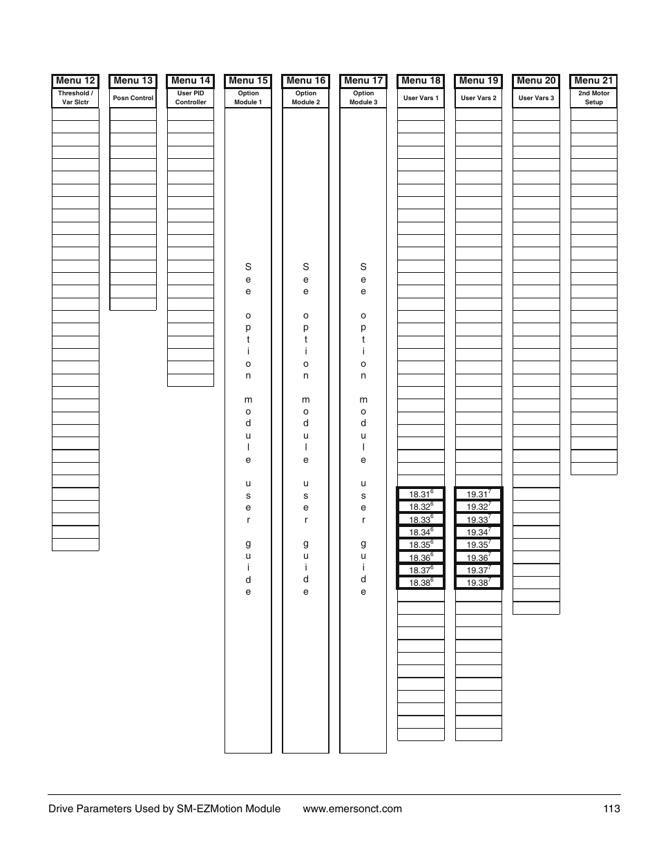 Emerson P/N 400361-00 User Manual | Page 127 / 152