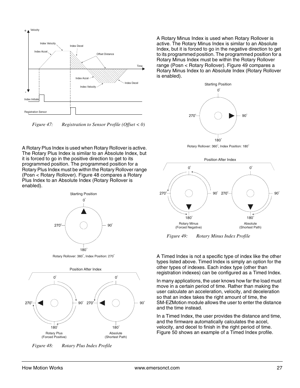 4 rotary plus index, 5 rotary minus index, 6 timed index | Emerson P/N 400361-00 User Manual | Page 41 / 152