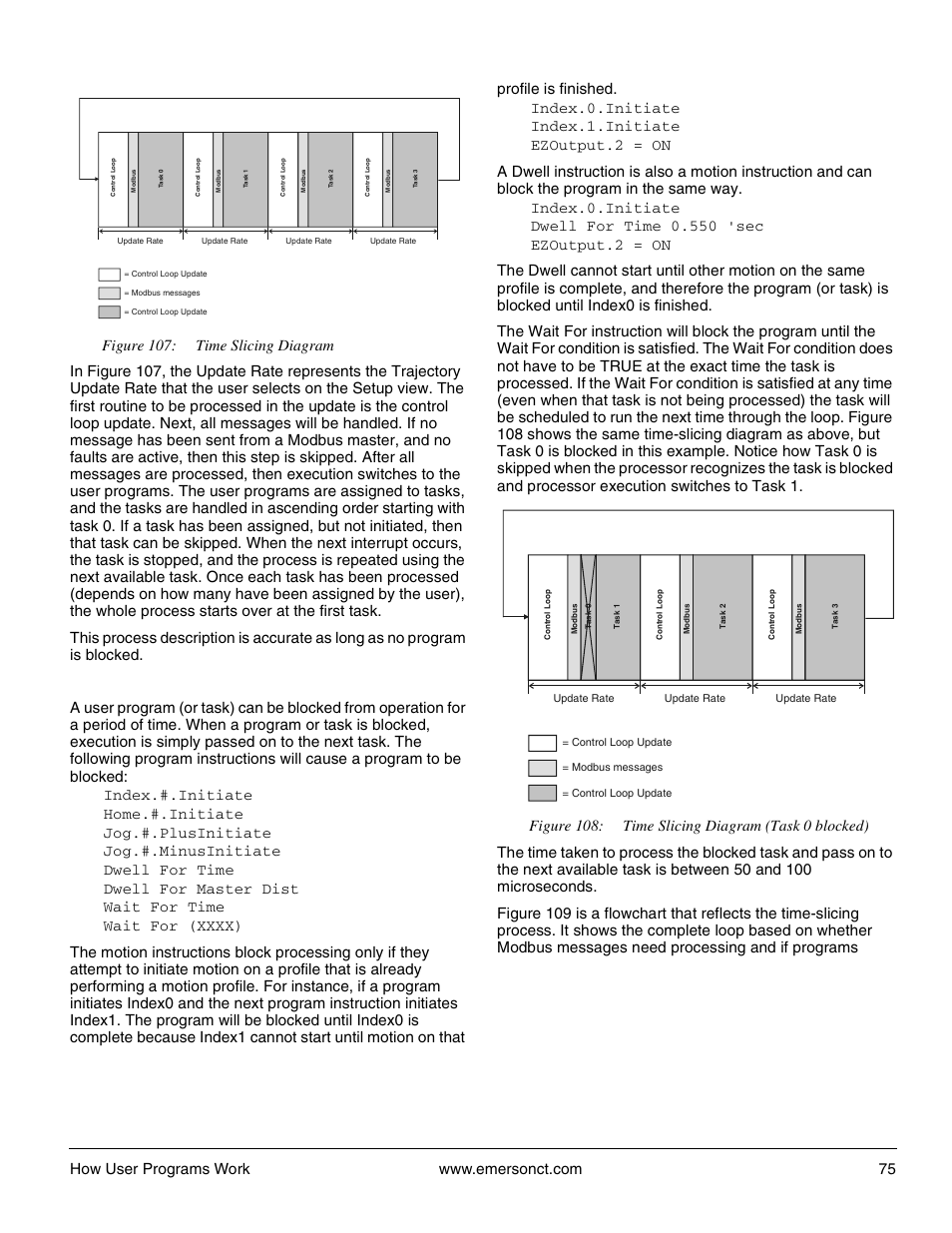 Emerson P/N 400361-00 User Manual | Page 89 / 152