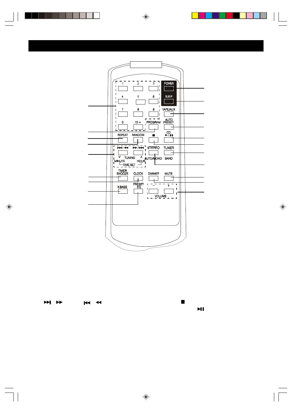 Remote control keys and their functions | Emerson Radio ES1 User Manual | Page 17 / 31