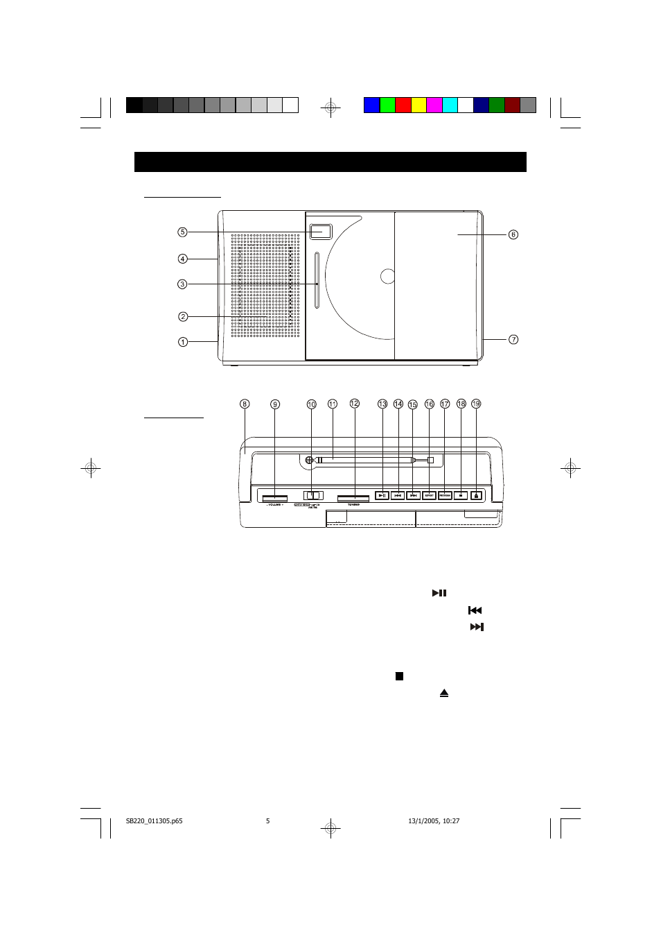 Location of controls and indicators | Emerson Radio SB220 User Manual | Page 6 / 16