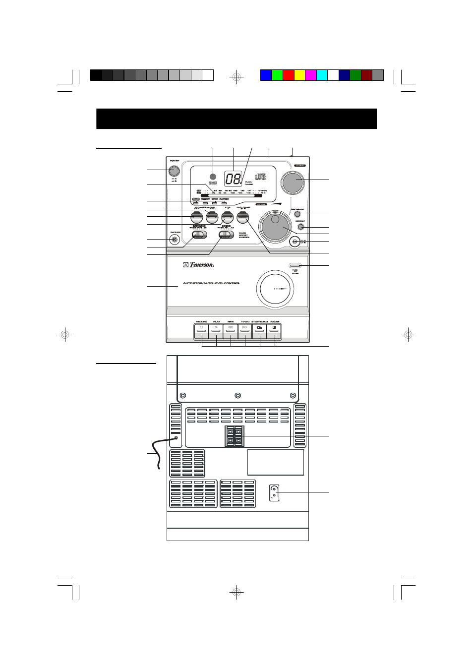 Location of controls and indicators | Emerson Radio MS7622 User Manual | Page 8 / 27