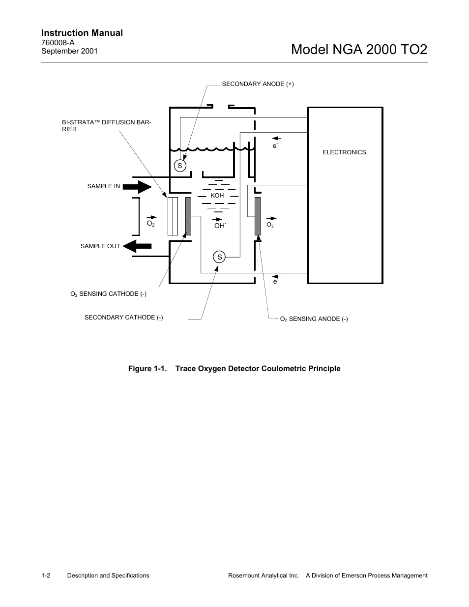 Instruction manual | Emerson NGA 2000 TO2 User Manual | Page 14 / 78