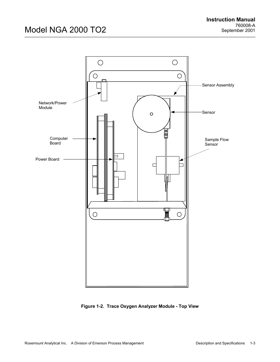 Emerson NGA 2000 TO2 User Manual | Page 15 / 78