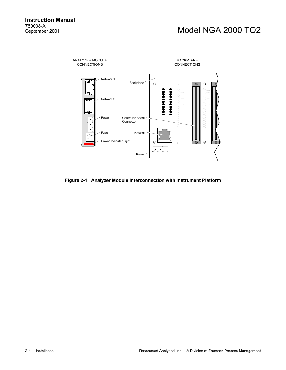 Instruction manual | Emerson NGA 2000 TO2 User Manual | Page 22 / 78
