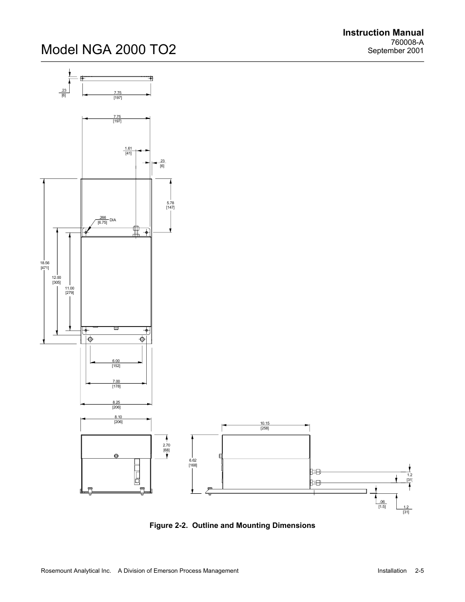 Instruction manual, Figure 2-2. outline and mounting dimensions | Emerson NGA 2000 TO2 User Manual | Page 23 / 78