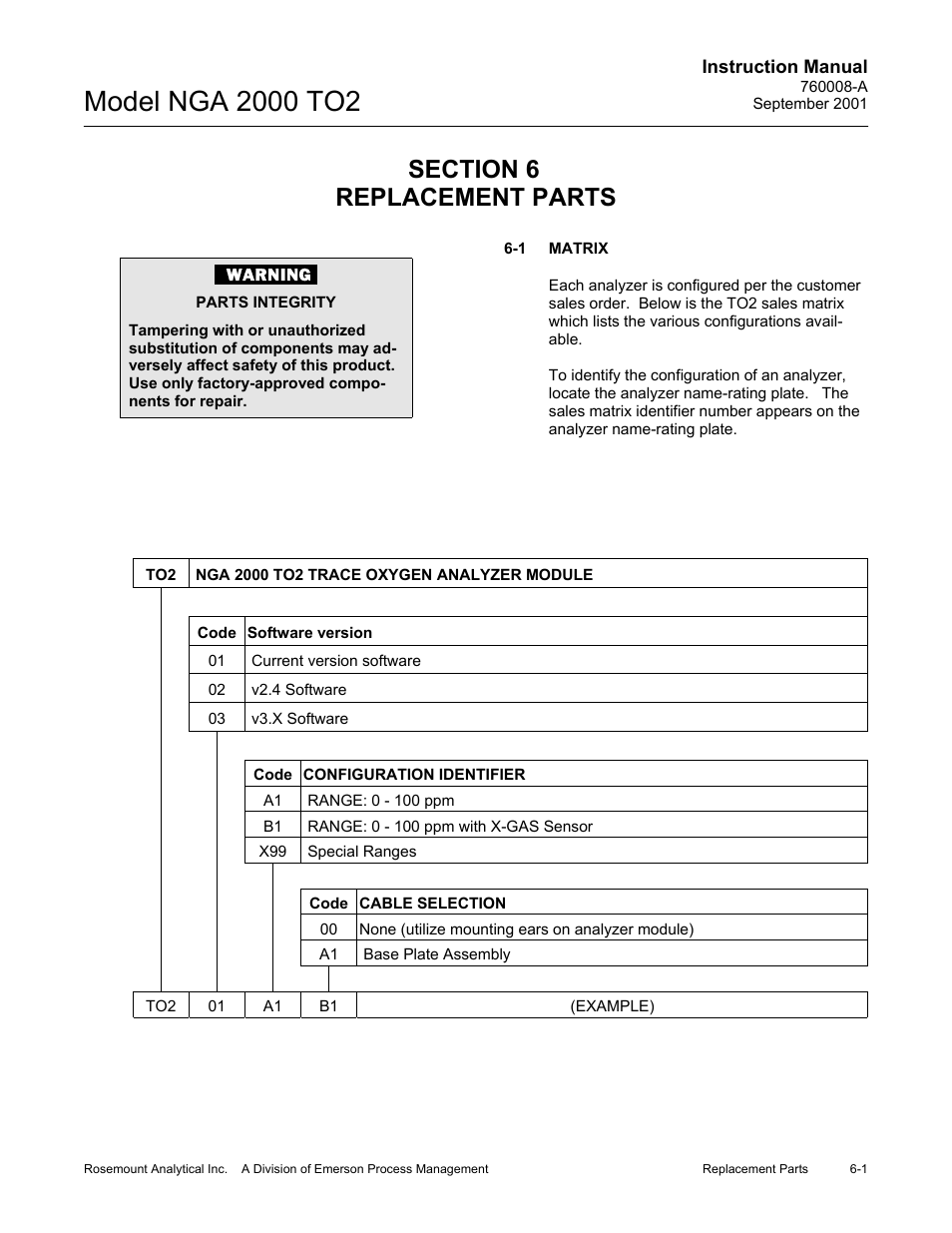 0. replacement parts, 1. matrix | Emerson NGA 2000 TO2 User Manual | Page 69 / 78