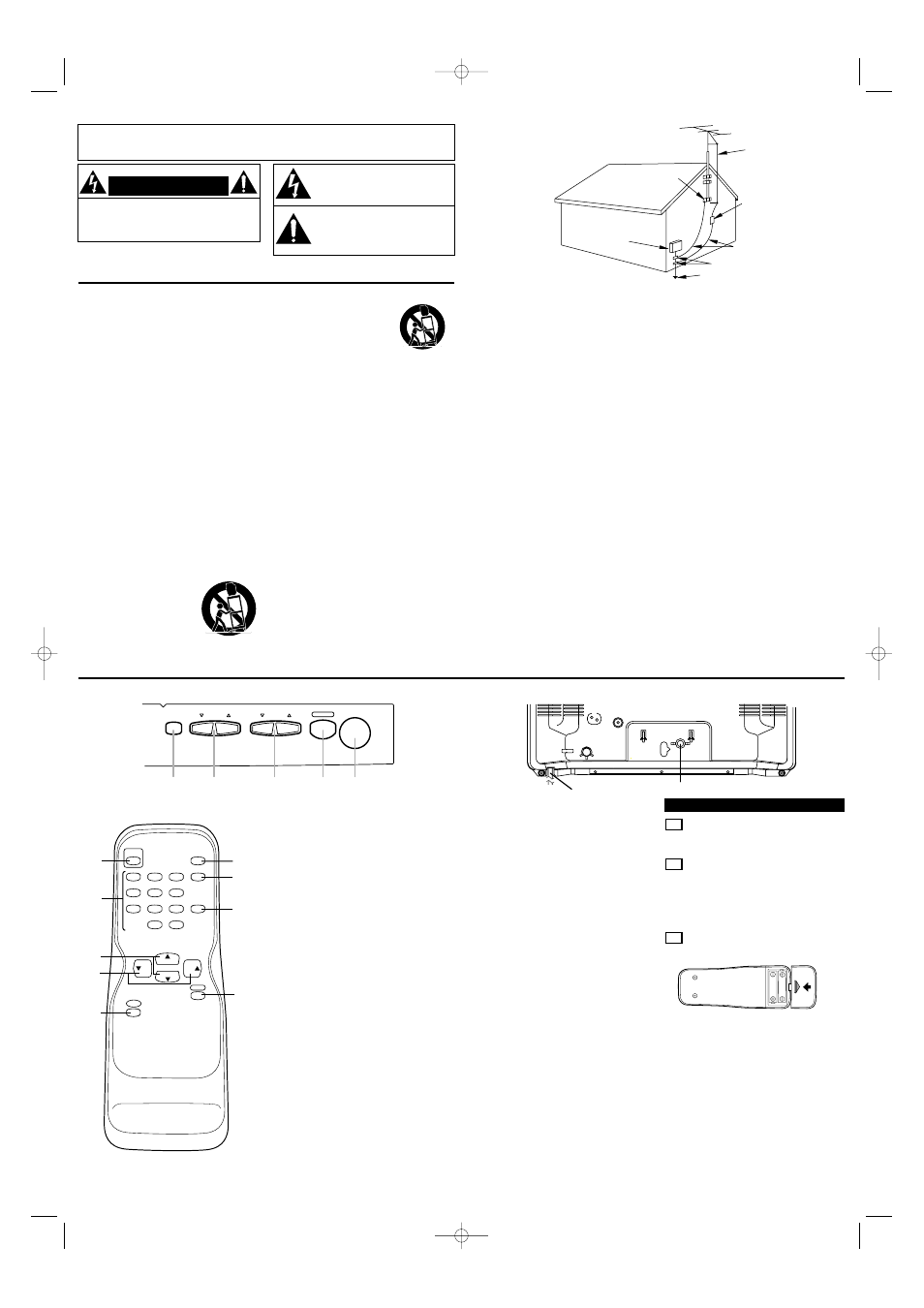 Important safeguards, Operating controls and functions, Installing the batteries | Front panel - - rear panel, Remote control | Emerson EWT1921 User Manual | Page 2 / 8