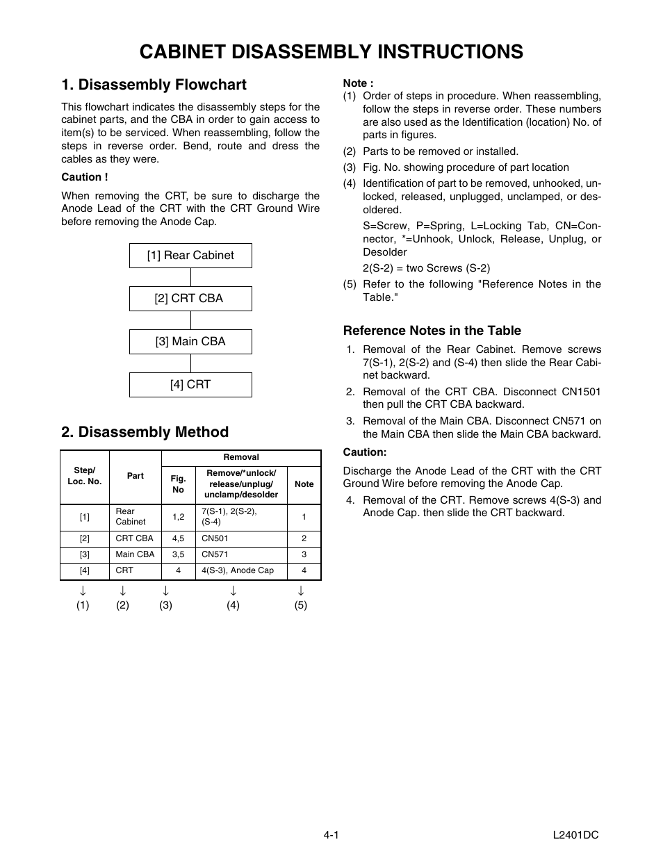 Cabinet disassembly instructions, Disassembly flowchart, Disassembly method | Emerson 20" Color Television 6420FE User Manual | Page 12 / 52