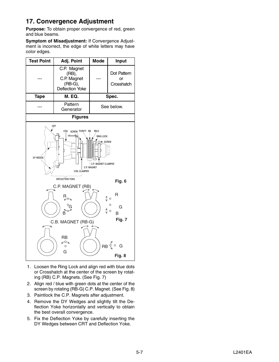 Convergence adjustment | Emerson 20" Color Television 6420FE User Manual | Page 21 / 52