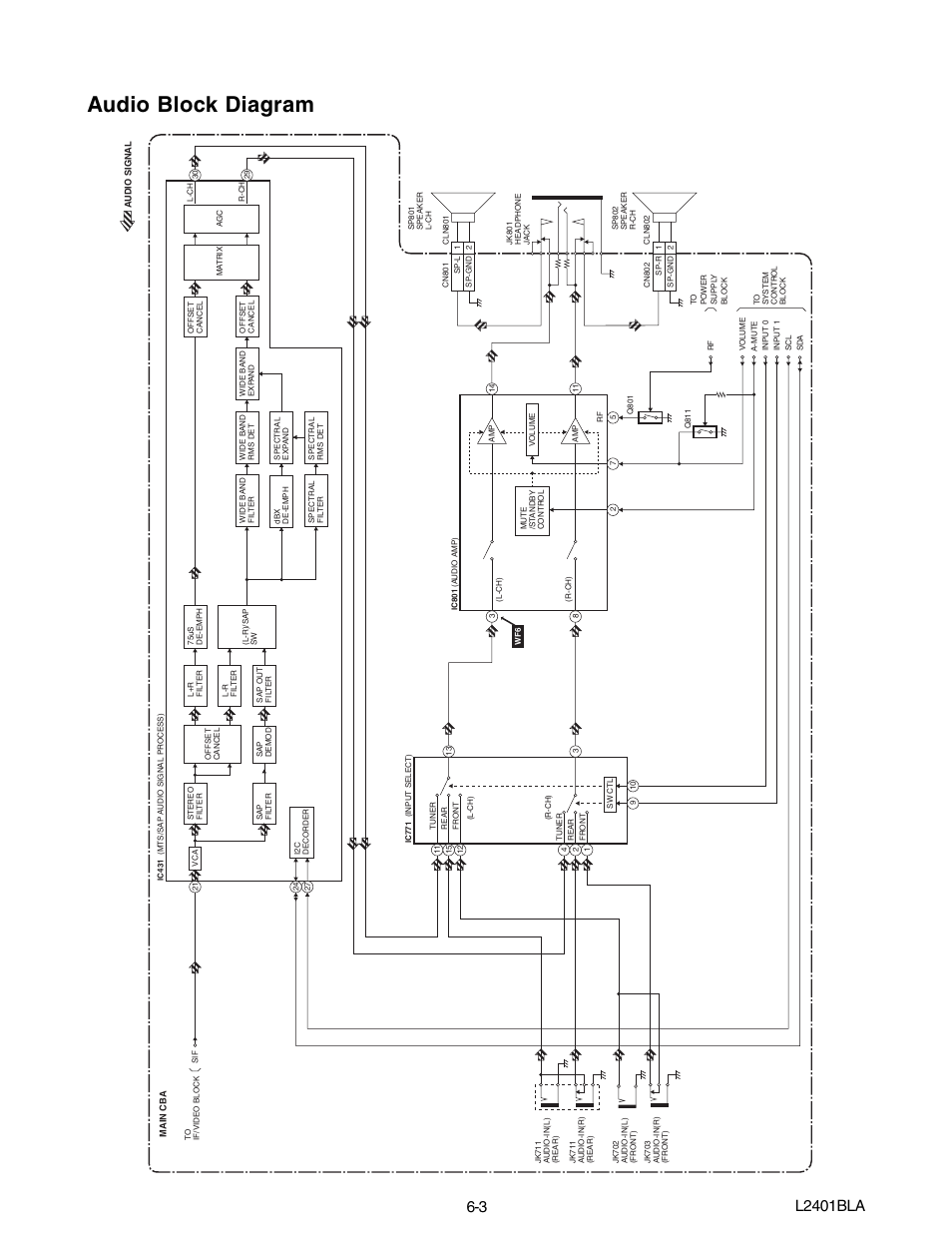 Audio block diagram, L2401bla | Emerson 20" Color Television 6420FE User Manual | Page 24 / 52